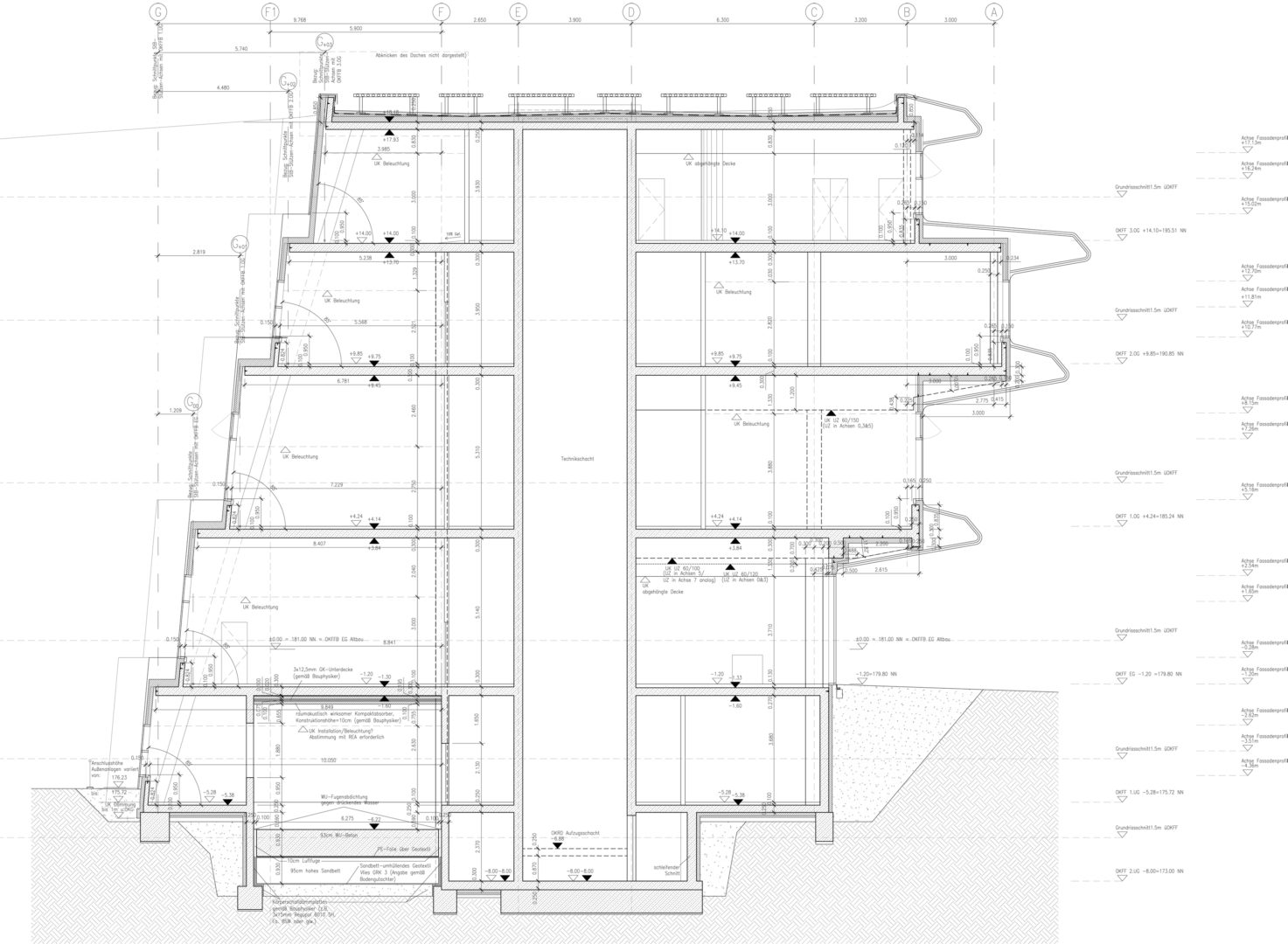 Fraunhofer ISC Technikum III – Zaha Hadid Architects